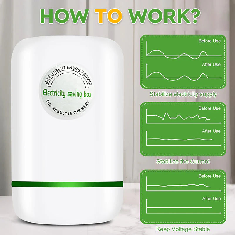 ⚡️💡 2026 Smart Home Energy Saver for Your House ⚡️💡 Real-Time Power Monitor & Circuit Breaker Box, Reduce Your Electricity Bill by 30%-50%. Easy Plug & Play Installation. 🔥 Today's Limited-Time Sale 🔥-ZQ