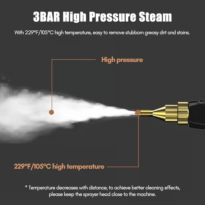 2500W Handheld High-Temperature Pressurized Steam Cleaner